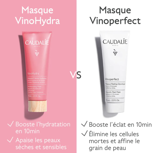 VinoHydra Masque-Crème Hydratant 75 ml