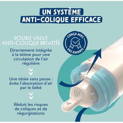 Biberon Anti-Colique Tétine Plate X MATHILDE CABANAS 270 ml Débit 2